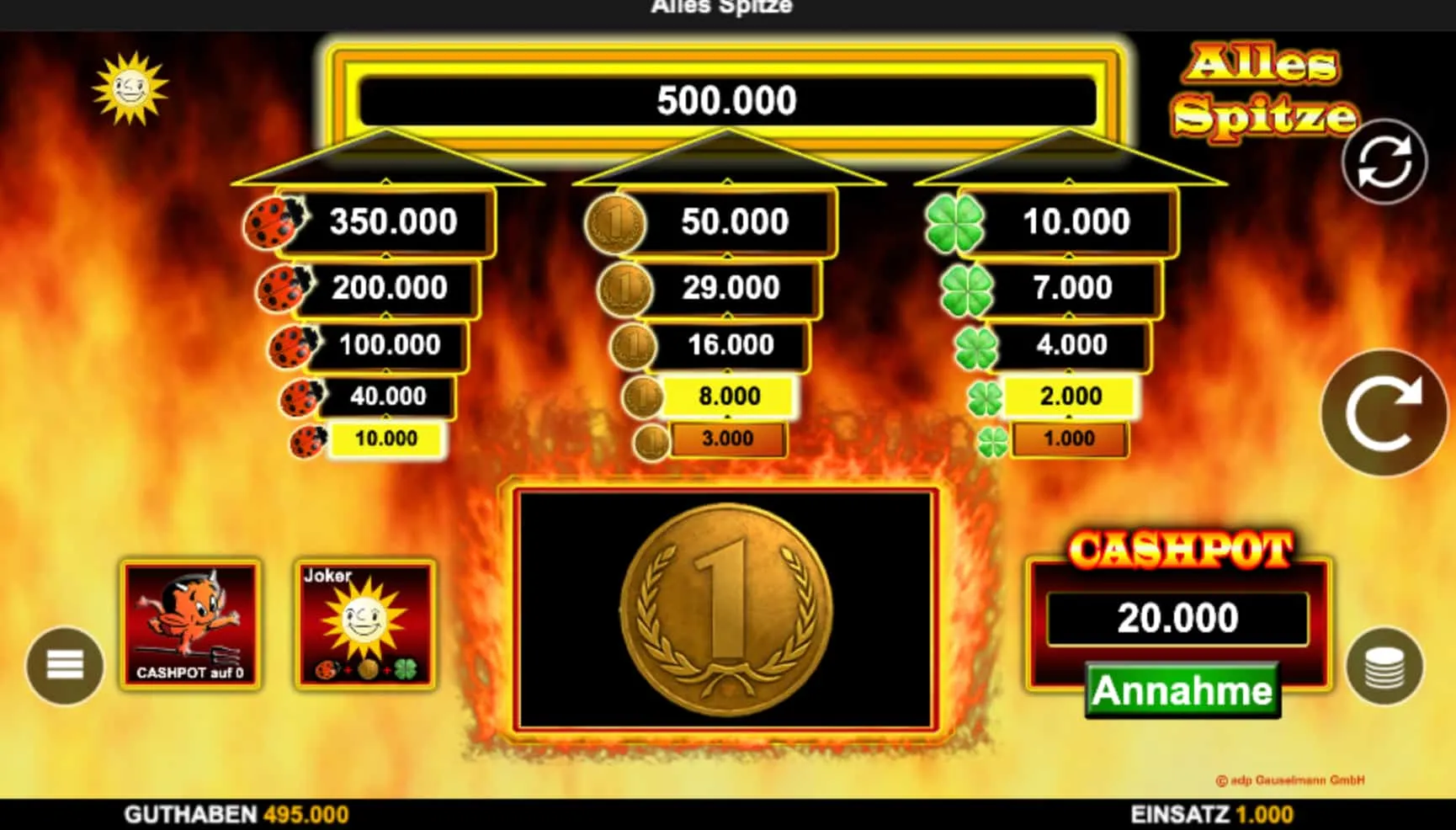 Casinos, in denen wir Alles Spitze mobil gespielt haben